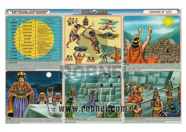 Principales Festividades Del Calendario Inca